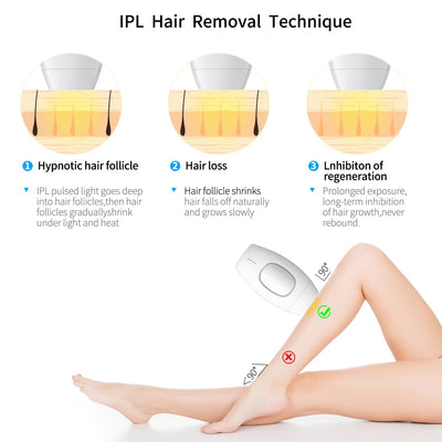 Portable Permanent Hair Remover